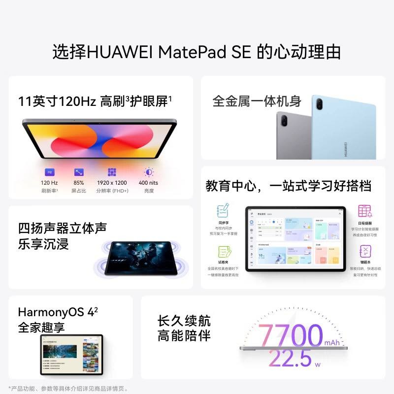 HUAWEI MatePad SE 11 inches 8GB+256GB